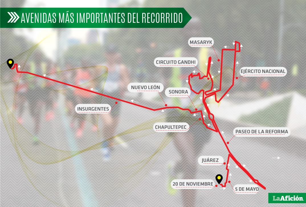 La ruta del Maratón CdMx 2018