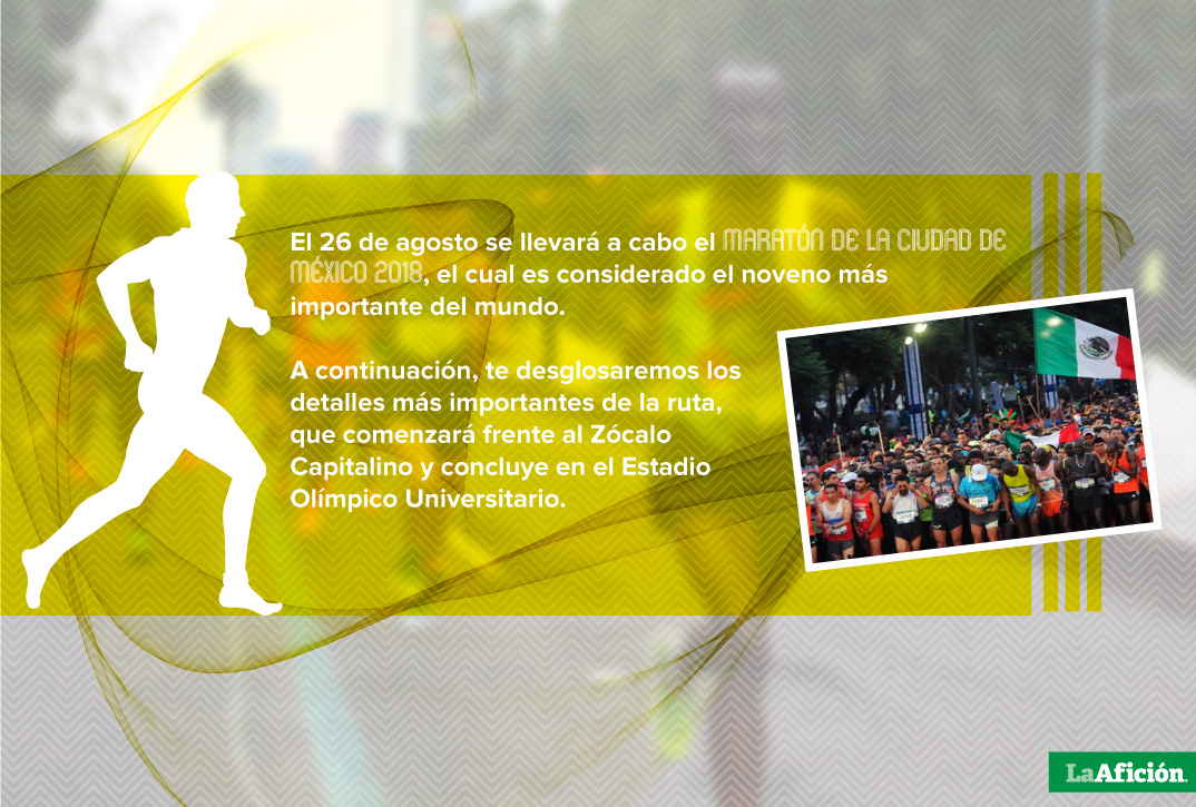 La ruta del Maratón CdMx 2018