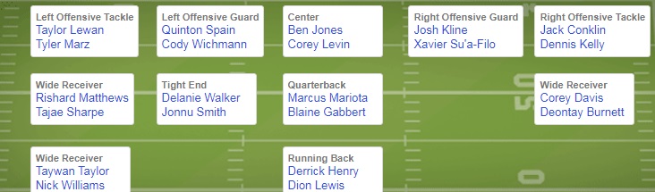 PREVIA NFL 2018: ¿Podrá Marcus Mariota demostrar ser un quarterback consistente?