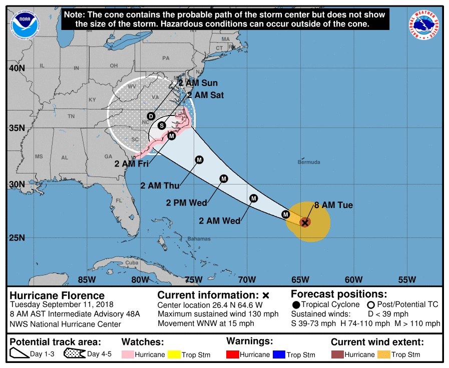 Un millón de personas evacuadas por 'Florence', huracán "extremadamente peligroso": Seguridad Nacional