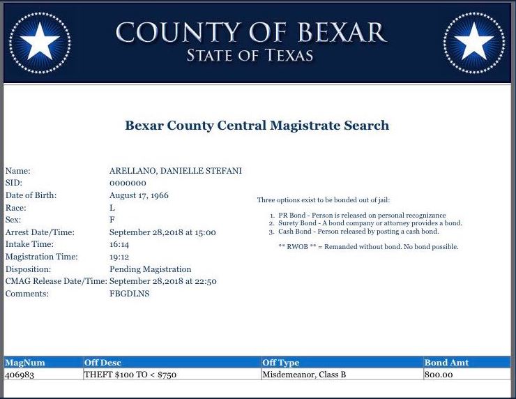 Detienen a Daniela Castro por robo a tienda departamental en Texas