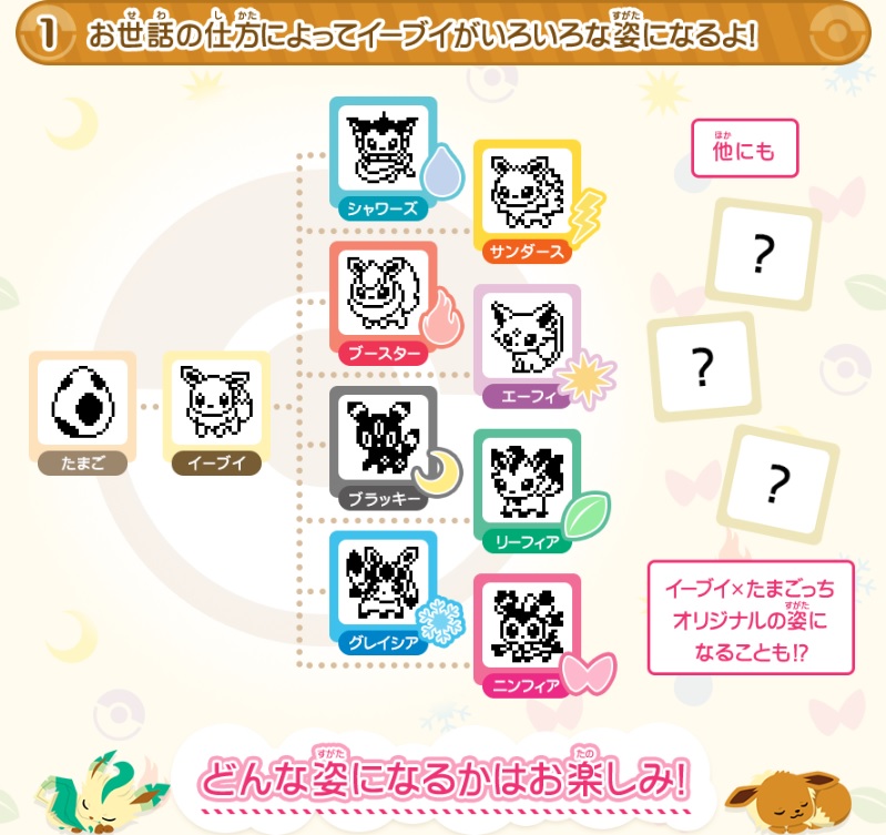¿Un Tamagotchi Pokémon? Existe y podrás cuidar a Eeevee