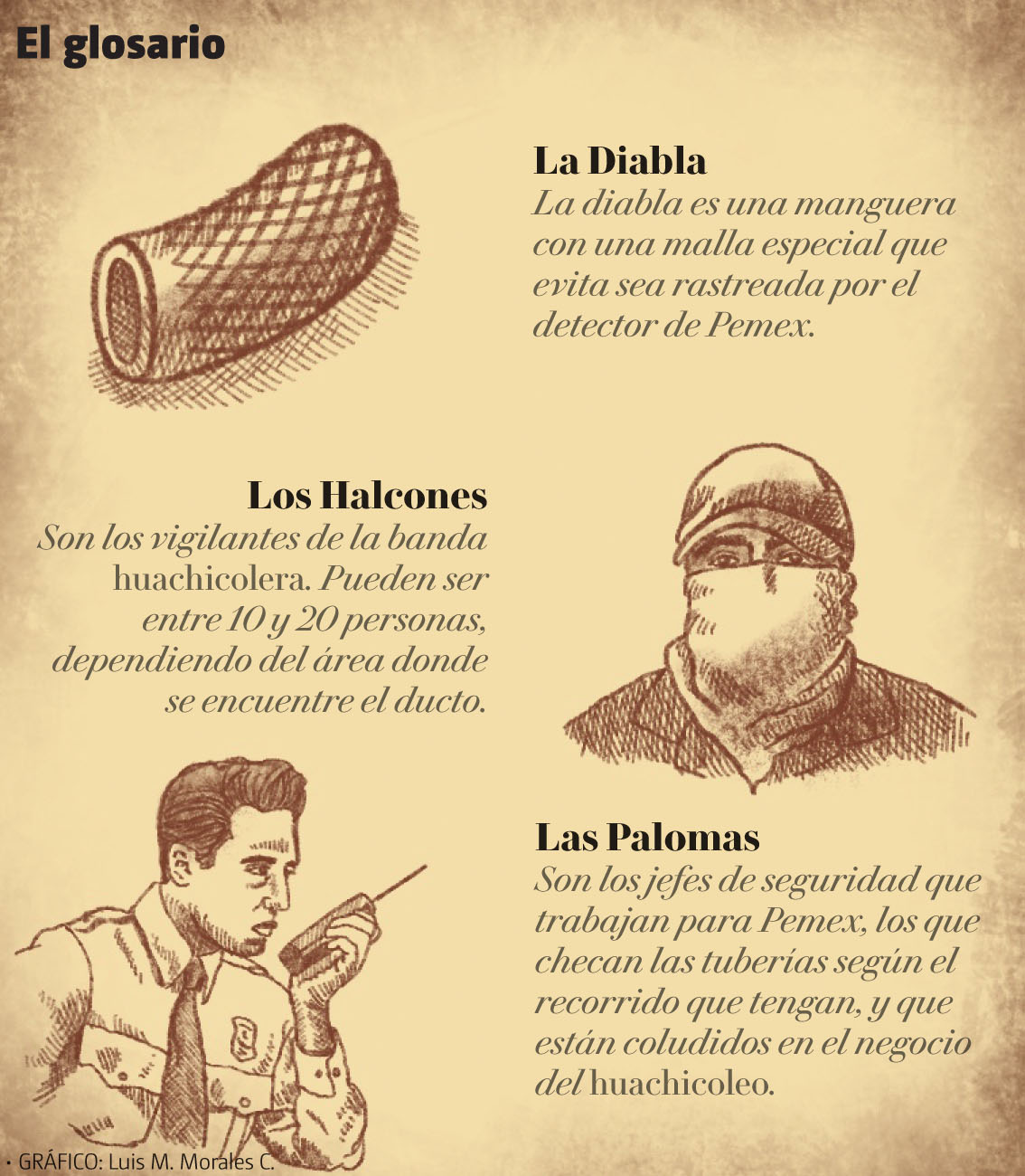 Robar a Pemex es más redituable que ser zeta: Huachicolero