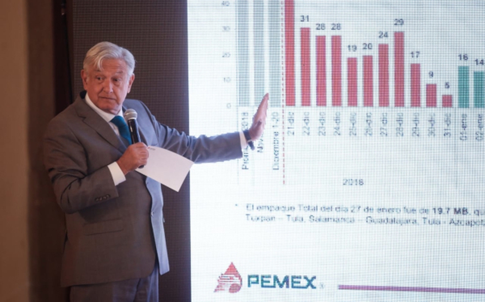 Esta semana se resolverá abasto de gasolina en Guadalajara: AMLO