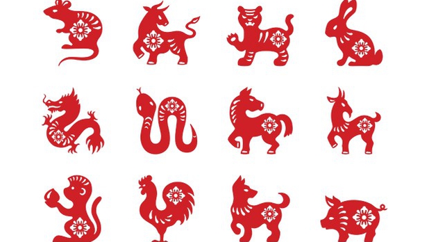 Lo que debes saber del Año Nuevo chino y qué signo eres