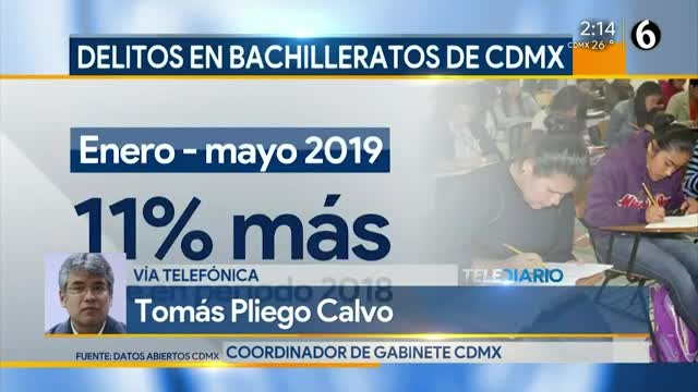 Telediario noticia El programa es la apuesta más fuerte del Gobierno de la CDMX ante los hechos de violencia que han involucrado a estudiantes. 