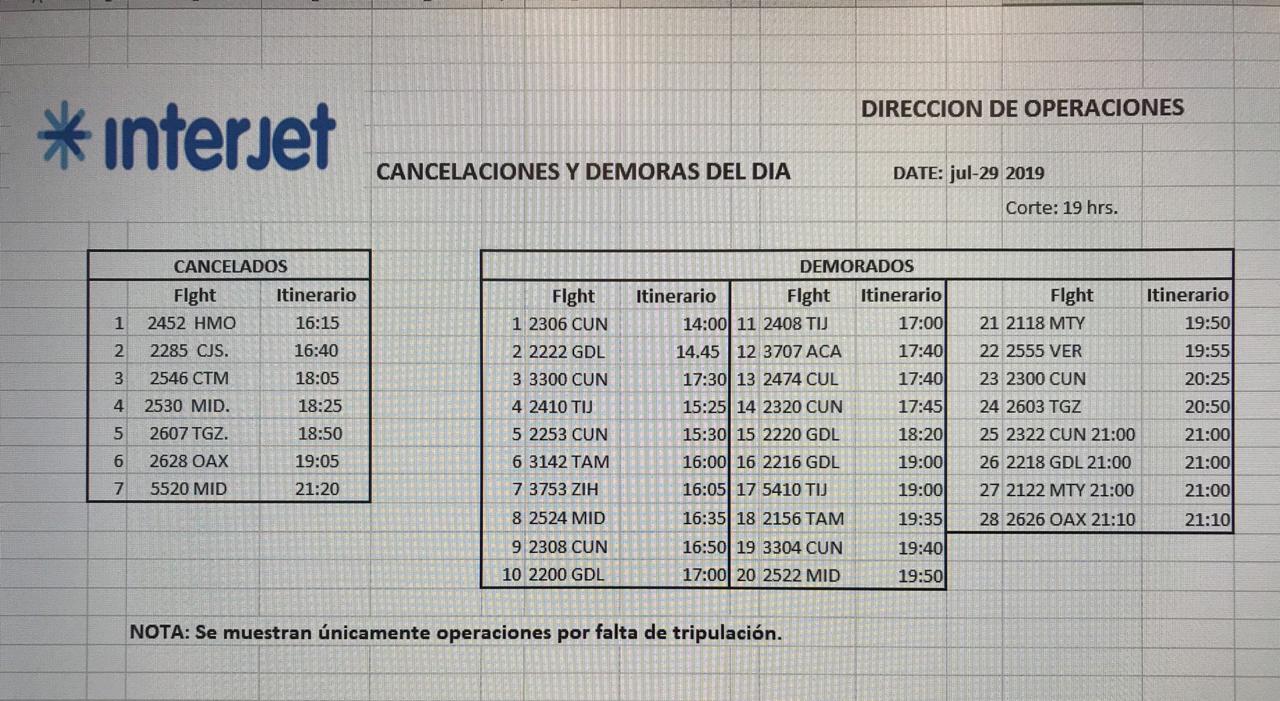 Interjet deja varados a sus usuarios por segundo día