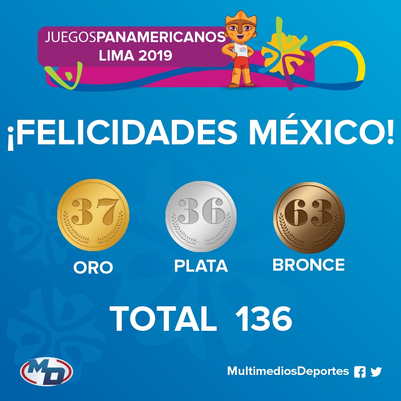 Arranca la clausura de los Juegos Panamericanos 2019