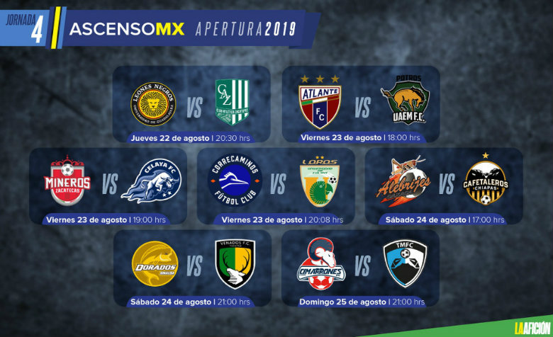 Partidos, fechas y horarios de la Jornada 4 del Ascenso MX | Telediario ...