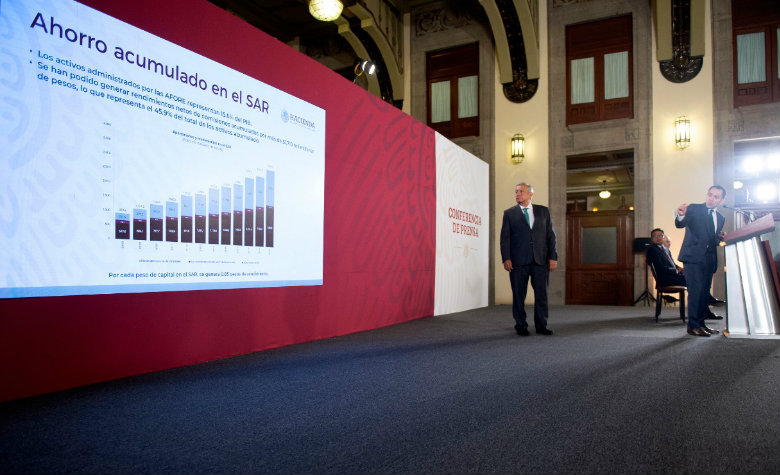 Anuncia Hacienda reducción en comisiones de las Afores
 