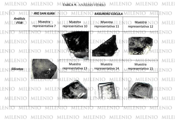 Peritaje sostiene 'verdad histórica' sobre caso Iguala