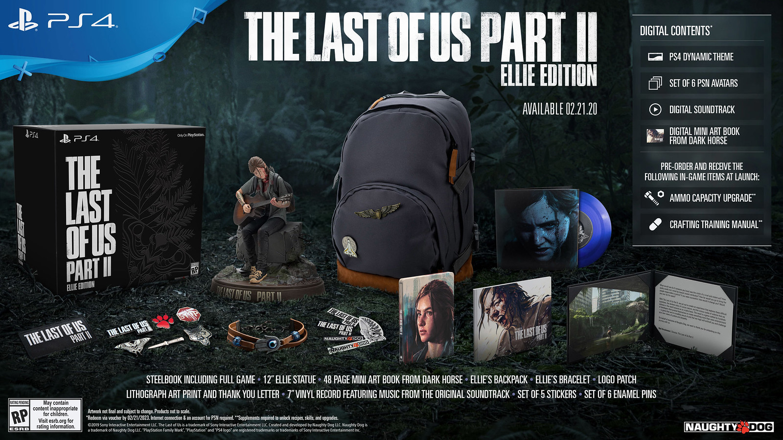 #TheLastOfUsPart2 llegará a PS4 en 2020