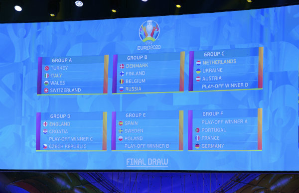 Quedan definidos los grupos de la EURO 2020; hay uno de la MUERTE