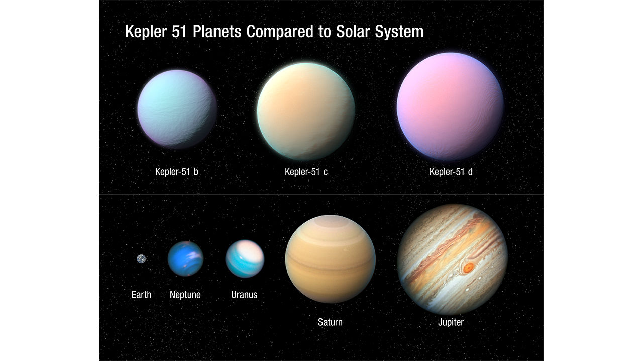 NASA descubre planetas que parecen “algodón de azúcar”