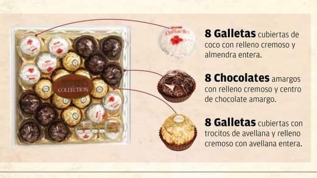 Profeco detecta chocolates que en realidad son galletas