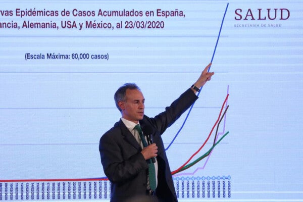 Esto es lo que pasará una vez que México entre a la Fase 3 de Coronavirus COVID-19