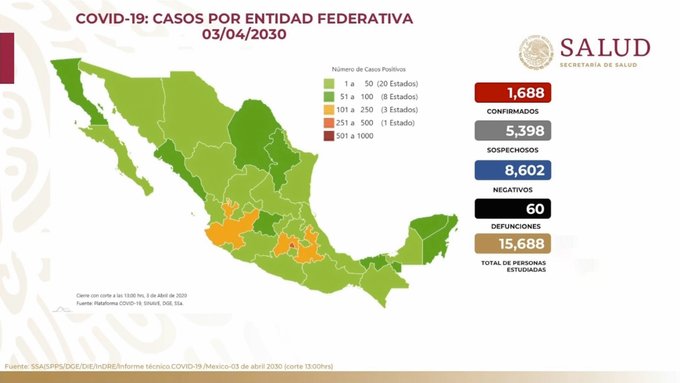 Aguascalientes es el estado con mayor aplicación de pruebas de Covid-19