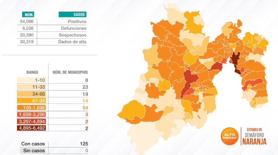 Más de 30 mil mexiquenses vencen al COVID-19