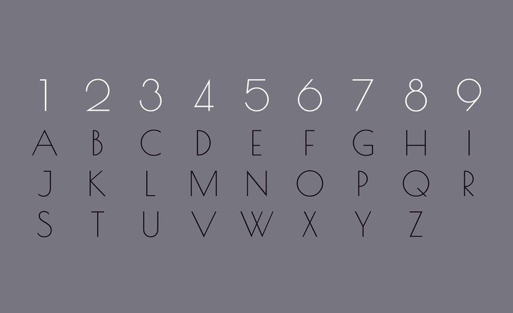 Numerología de tu nombre; aprende a calcularlo y saber qué significa