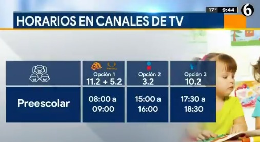 Canal 6.3 de Multimedios transmitirá clases de secundaria y bachillerato