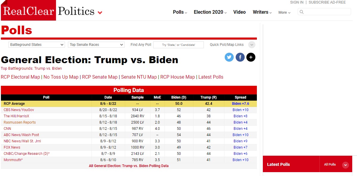 Modelo matemático predice triunfo de Donald Trump
