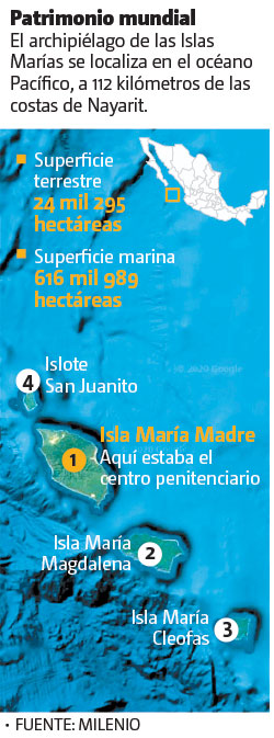 De centro penitenciario a cultural, complejo Islas Marías
