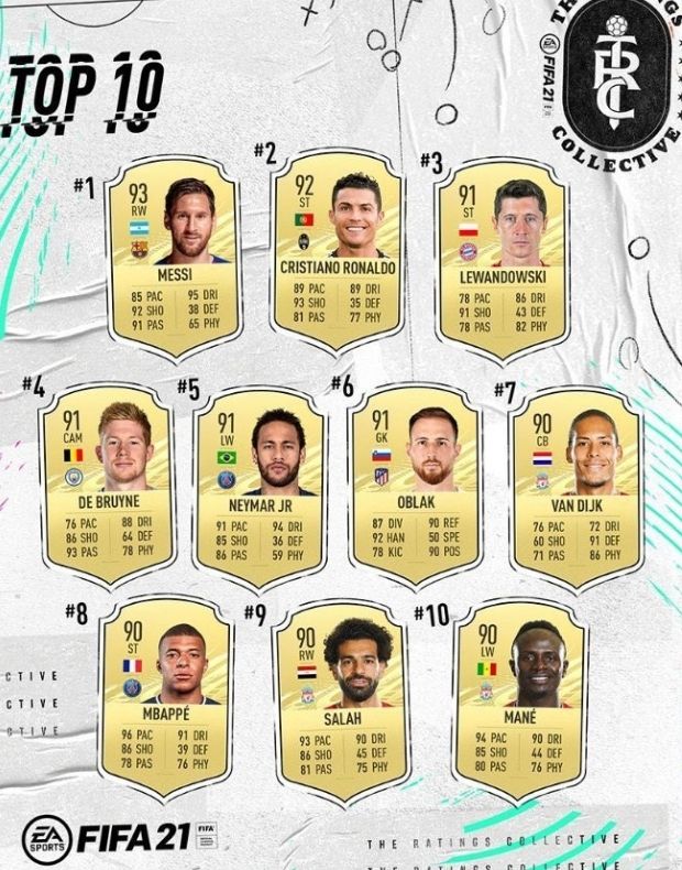 ¡Definido! Este será el mejor jugador del FIFA 21