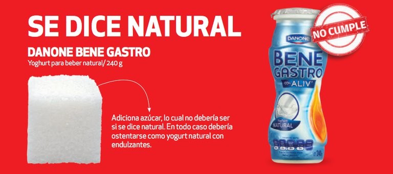 Estos yogurts tienen más azúcar que un refresco, advierte la Profeco