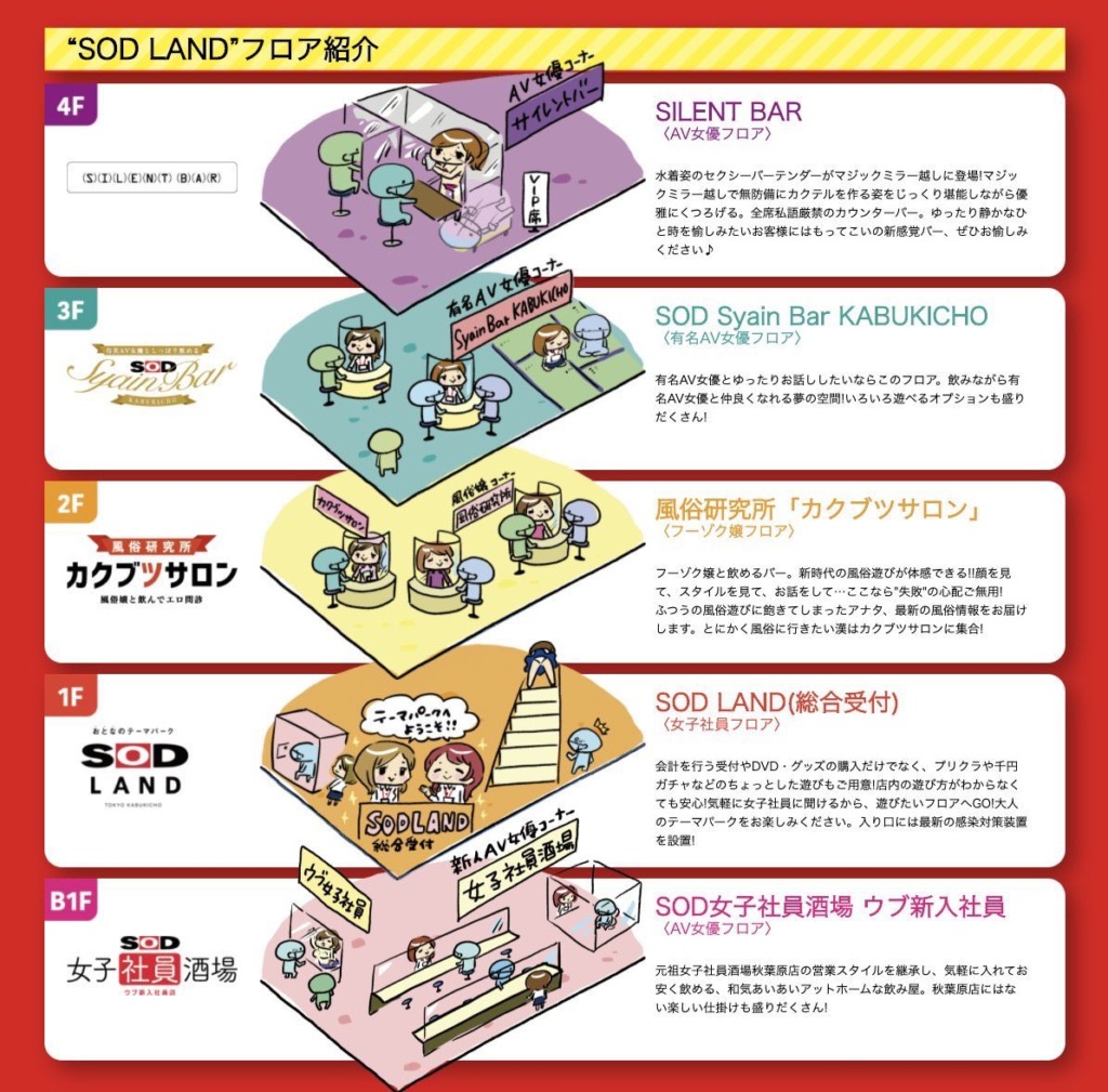El parque de "diversiones" para adultos en Japón