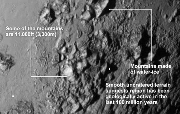 Estas son las intrigantes montañas nevadas de Plutón
