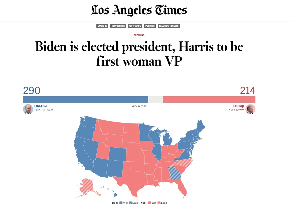 "Biden derrota a Trump", así retratan medios estadounidenses e internacionales triunfo demócrata