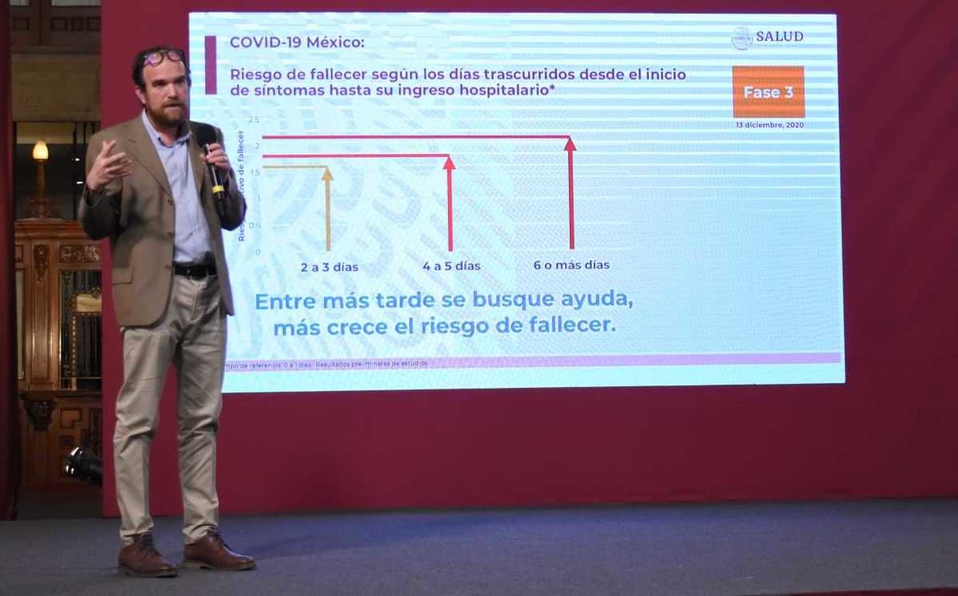 Tiempo promedio en que población acude a atención por Covid-19 aumentó a 5 días: Ssa