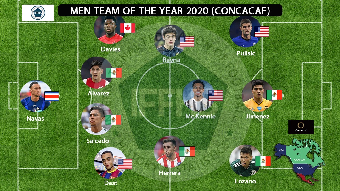 Carlos Salcedo, en el once ideal de la Concacaf 2020 por la lFFHS