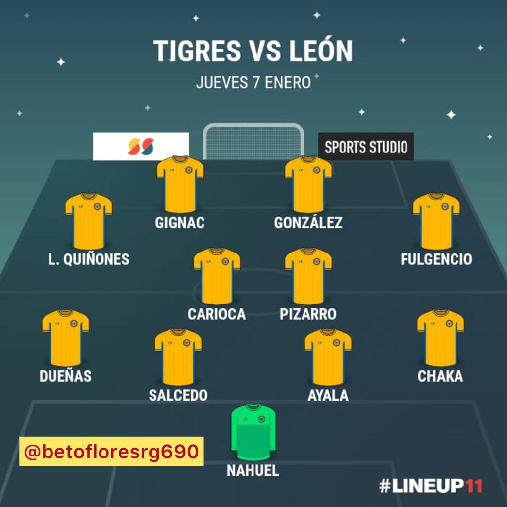 Confirma Tuca alineación ante León