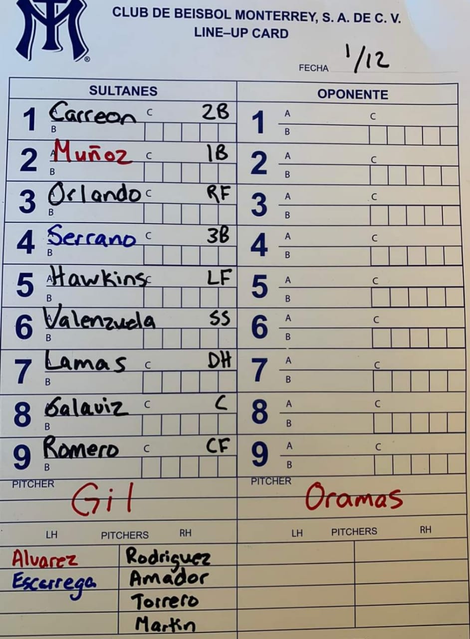 Hace ajustes Sultanes
 