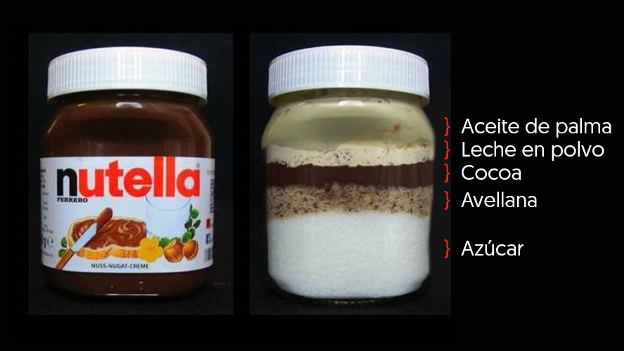 ¿Eres fanático de la Nutella?: esto es lo que te estás comiendo