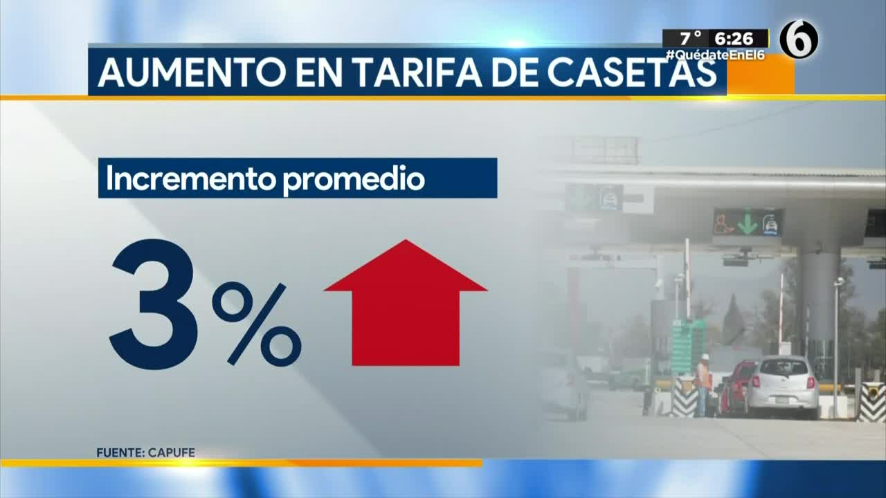 Mx.- Aumenta costo de tarifas en carreteras de Capufe