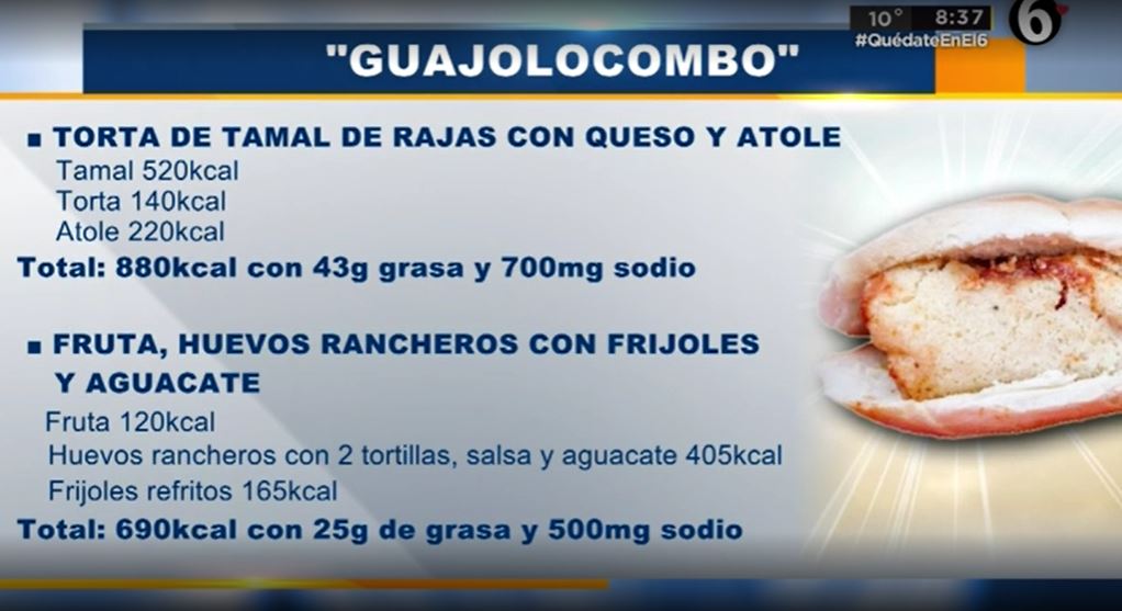 'Guajolocombo' puede contener hasta 800 kilocalorías