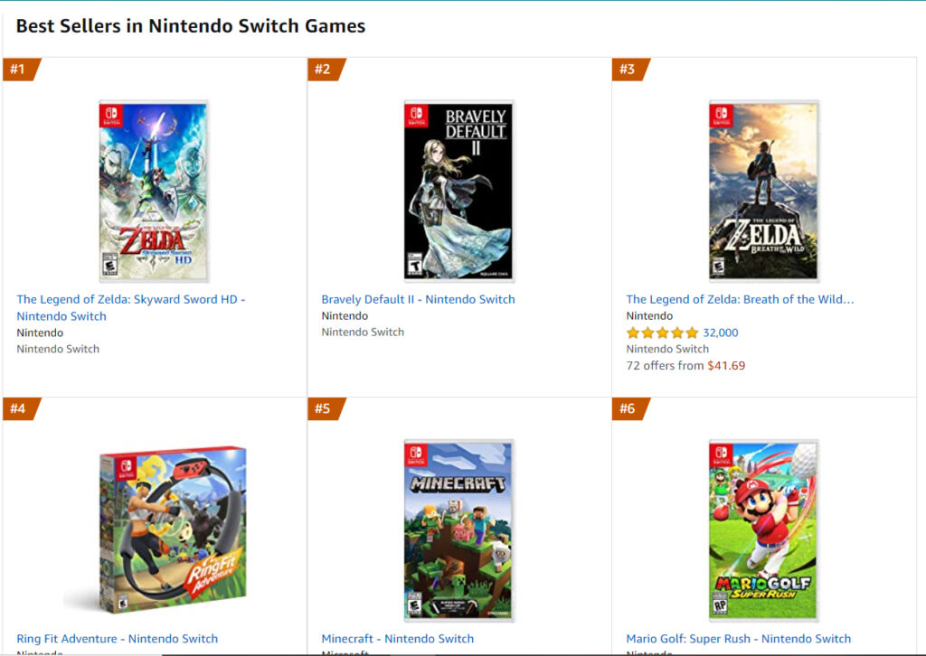 The Legend of Zelda: Skyward Sword HD ya es el juego más vendido de Amazon y aún no sale