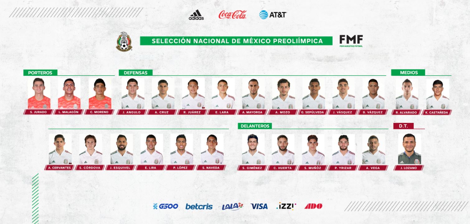 Dos santistas al Preolímpico