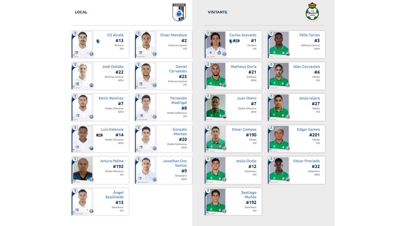 En directo: Santos Laguna desea regresar al triunfo ante Querétaro