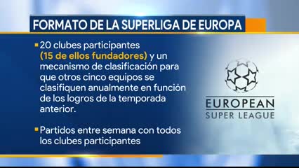 La Prórroga: Qué pasará con la  Super Liga