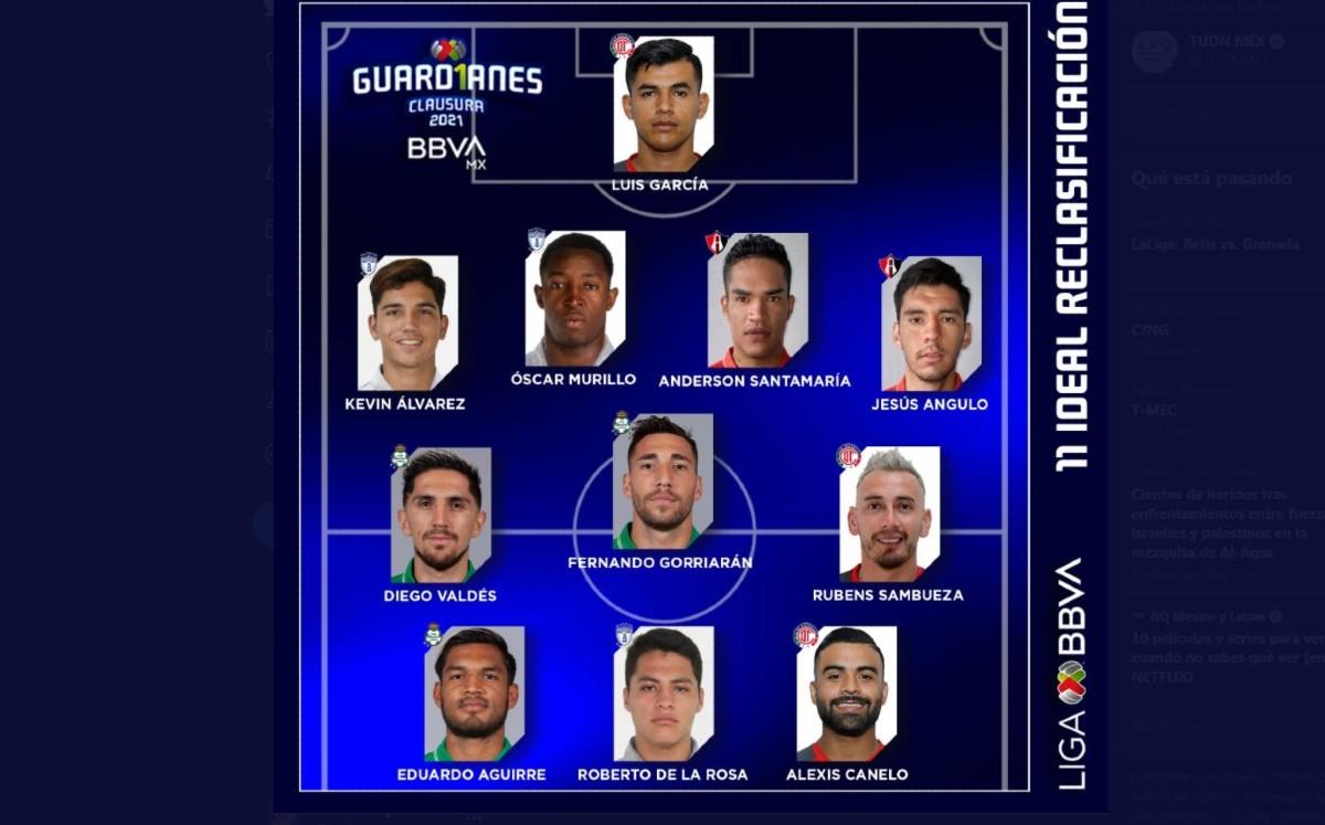 Liga MX destaca a tres jugadores de Santos Laguna en su once ideal