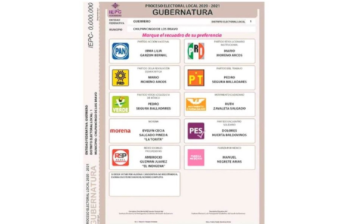 Evelyn Salgado, hija de Félix Salgado Macedonio, aparece en boleta electoral como “La Torita”