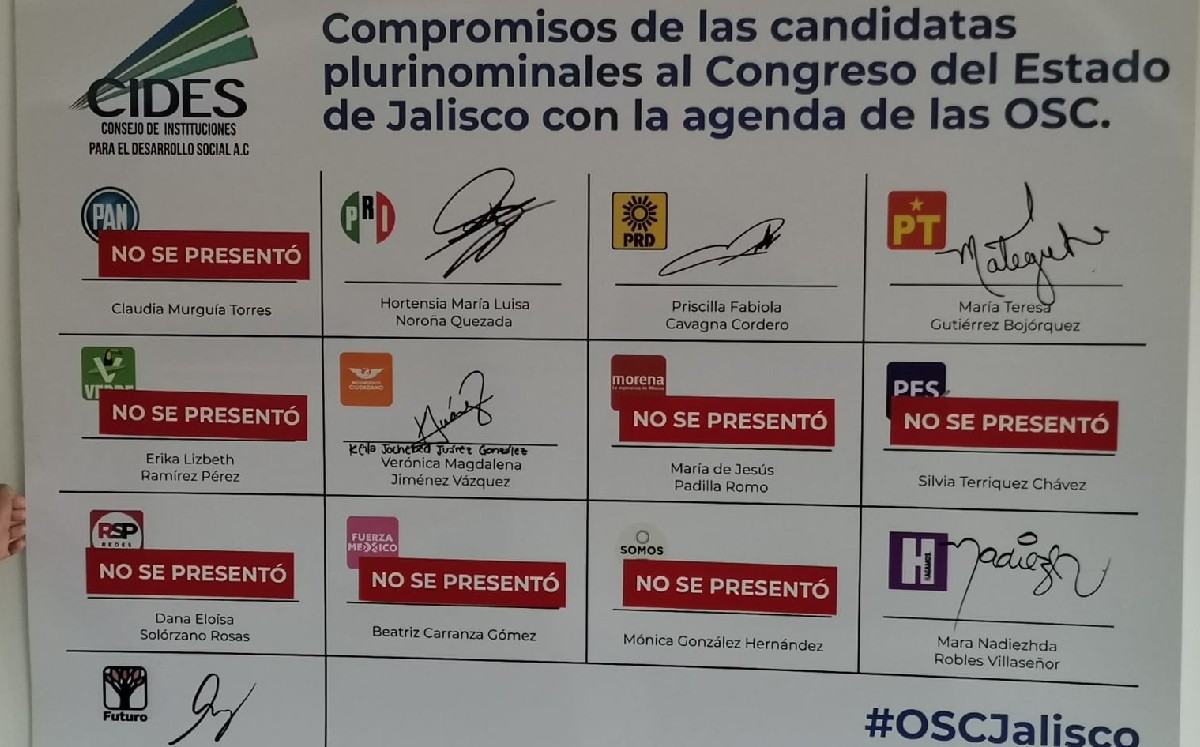 Candidatas plurinominales al Congreso no asisten a foro organizado por el CIDES