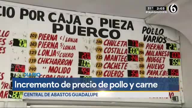 Incrementan precios de carne de res, cerdo y pollo; bajan ventas