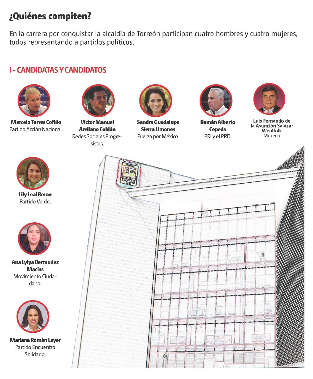 Son 8 los candidatos que buscan la alcaldía de Torreón