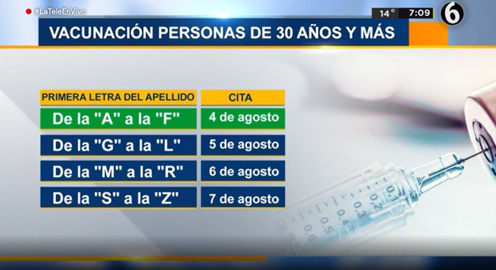 Del 4 al 7 de agosto, vacunas para los de más de 30 años en la capital