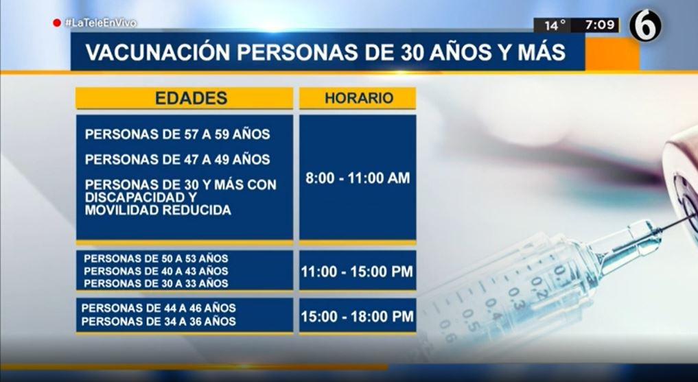 Del 4 al 7 de agosto, vacunas para los de más de 30 años en la capital