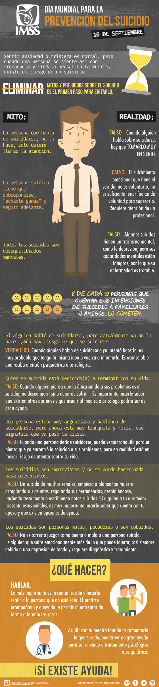 Día mundial de la prevención del suicidio: estos son los consejos para identificarlo